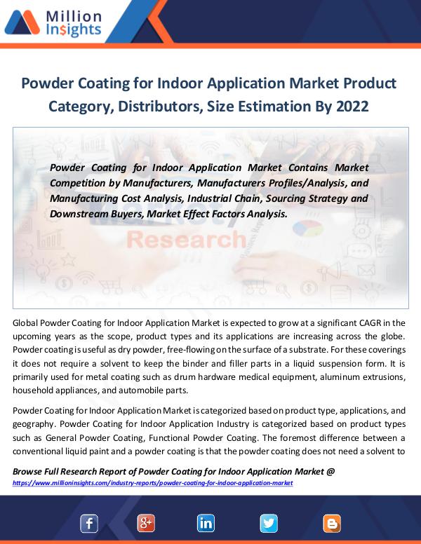 Market Revenue Powder Coating for Indoor Application Market 2022