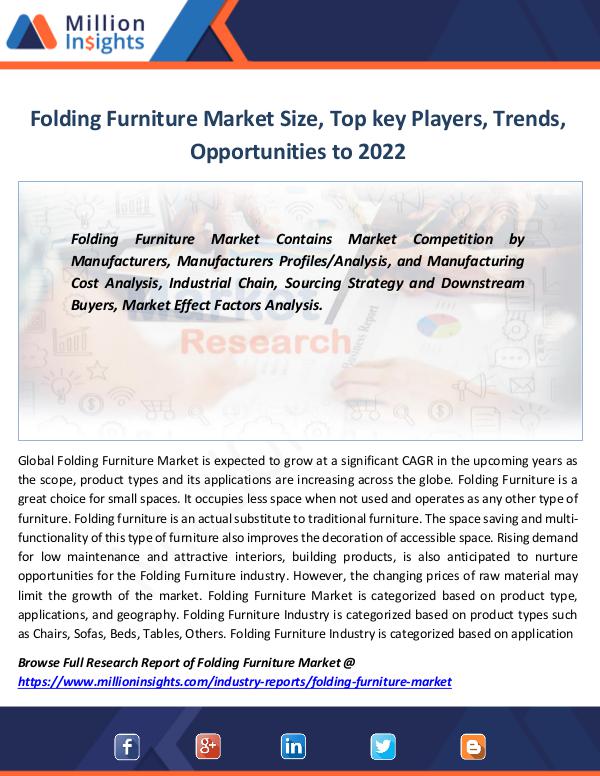 Folding Furniture Market Size, Top key Players