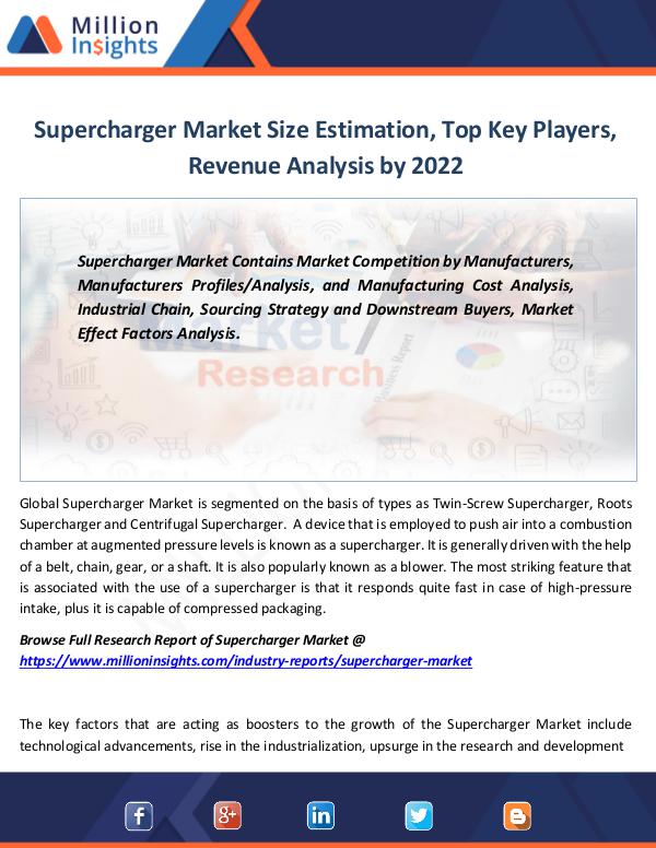 Market Revenue Supercharger Market Size Estimation By 2022