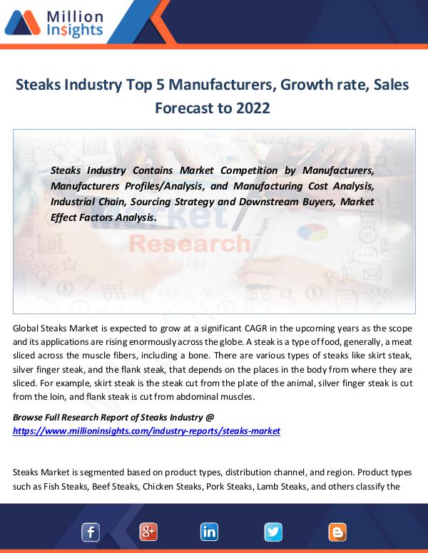 Steaks Industry Top 5 Manufacturers, Growth rate