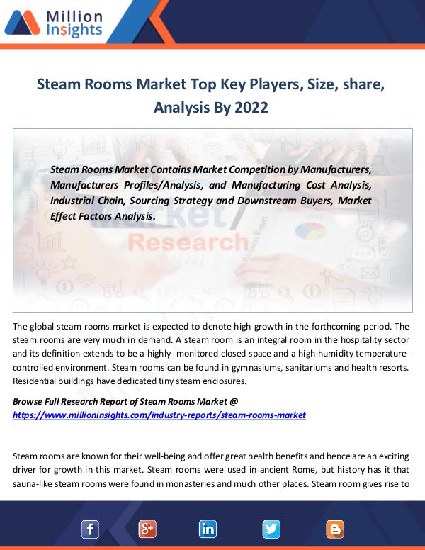 Steam Rooms Market Top Key Players, Size, share