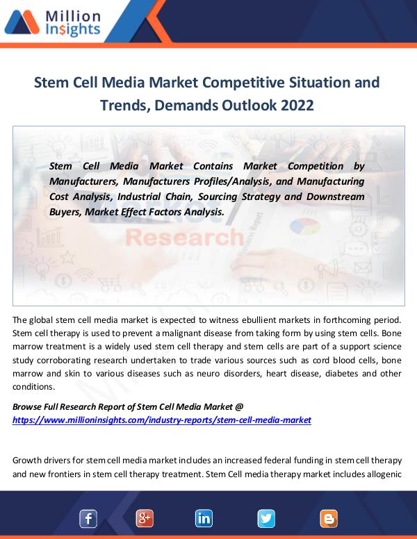 Market Revenue Stem Cell Media Market Competitive Situation 2022