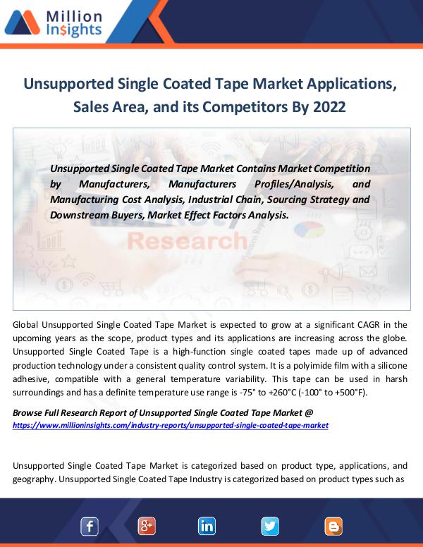 Unsupported Single Coated Tape Market Applications