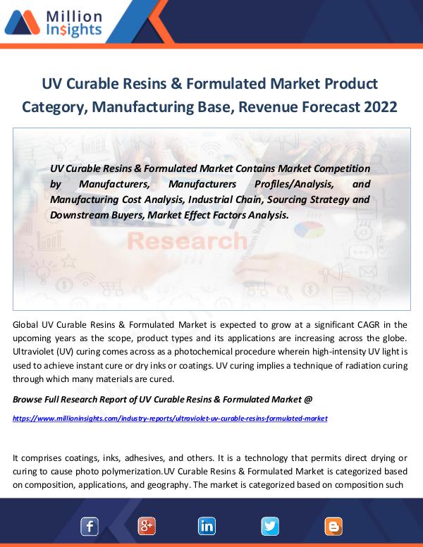 Market Revenue UV Curable Resins & Formulated Market Product 2022
