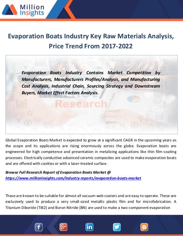 Market Revenue Evaporation Boats Industry Key Raw Materials 2022