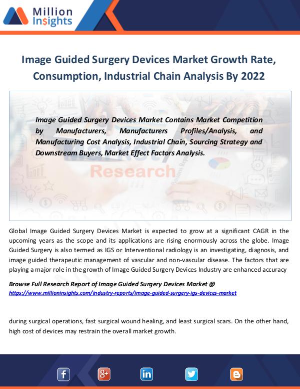Image Guided Surgery Devices Market Growth Rate