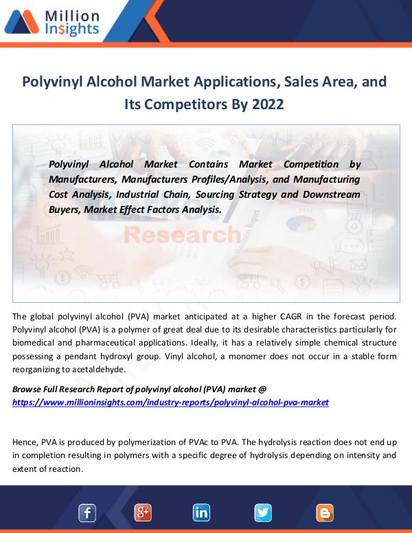 Polyvinyl Alcohol Market Applications, Sales Area