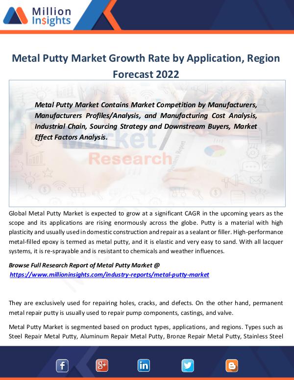 Market Revenue Metal Putty Market Growth Rate by Application 2022