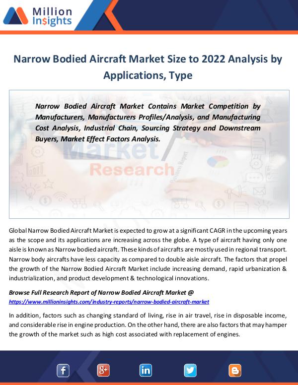 Market Revenue Narrow Bodied Aircraft Market Size to 2022