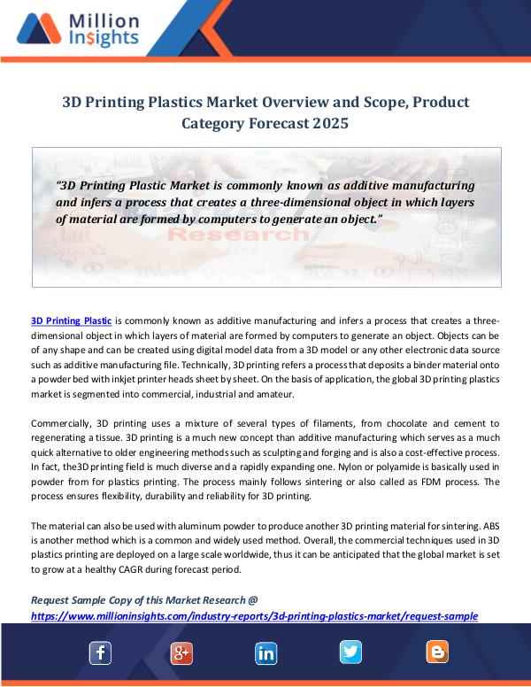Market Revenue 3D Printing Plastics Market Overview and Scope