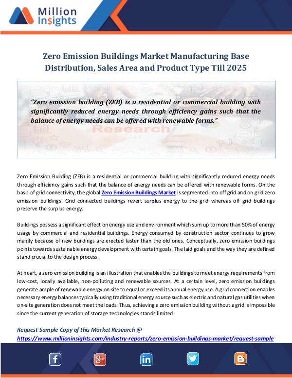 Zero Emission Buildings Market Manufacturing Base