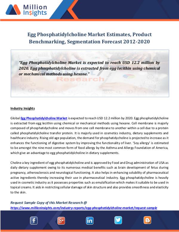 Egg Phosphatidylcholine Market Estimates 2020