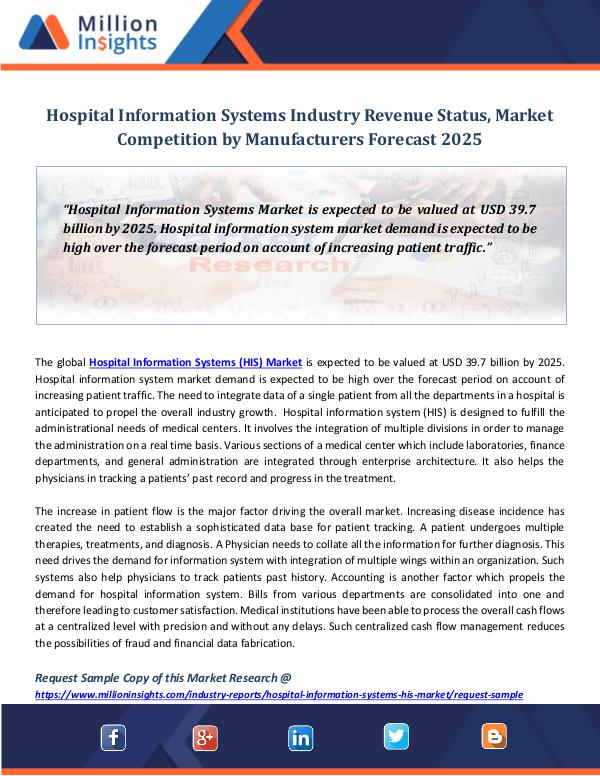 Hospital Information Systems Industry Revenue