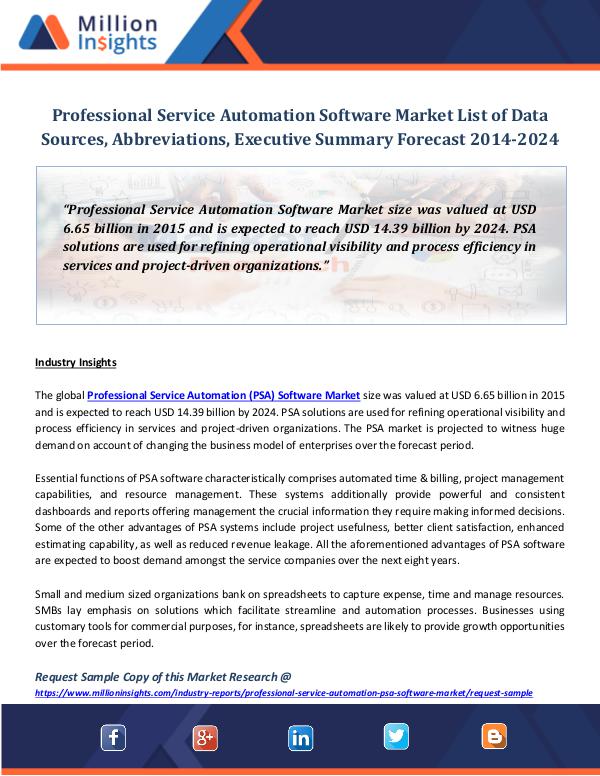 Market Revenue Professional Service Automation Software Market