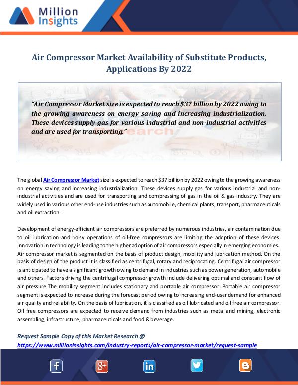Market Revenue Air Compressor Market Revenue By 2022