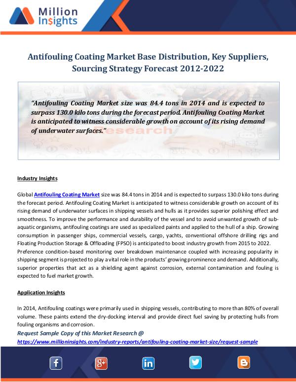 Market Revenue Antifouling Coating Market Base Distribution