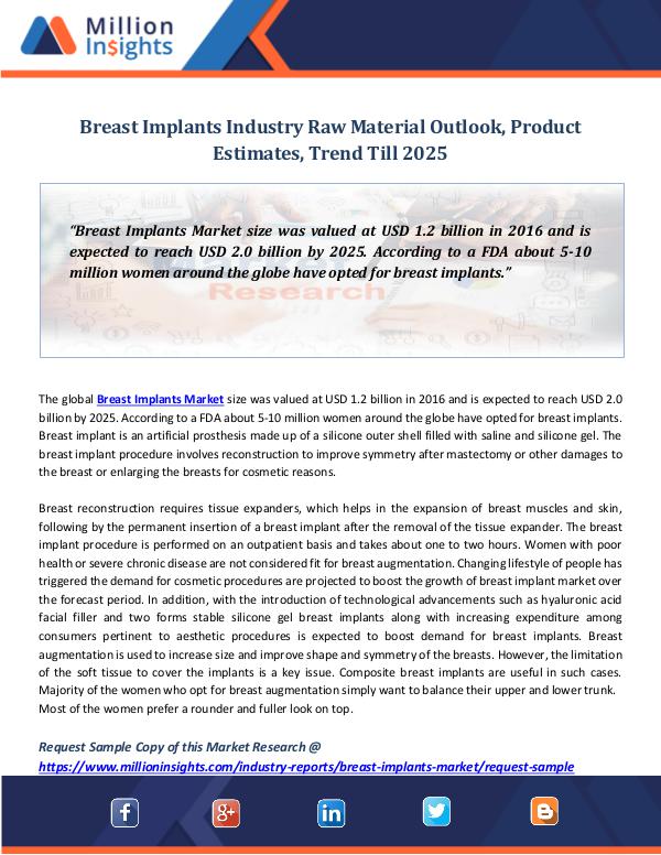 Breast Implants Industry Raw Material Outlook