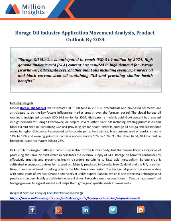 Market Revenue Borage Oil Industry Application Movement Analysis