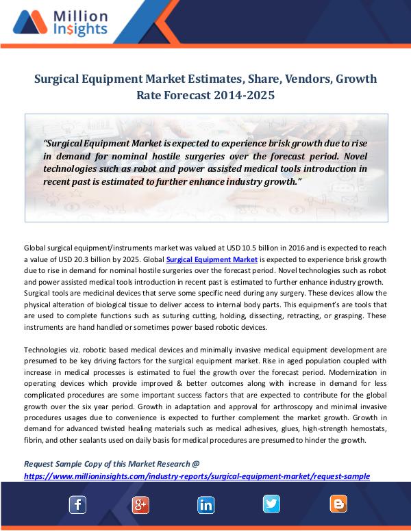 Market Revenue Surgical Equipment Market Estimates, Share, Vendor