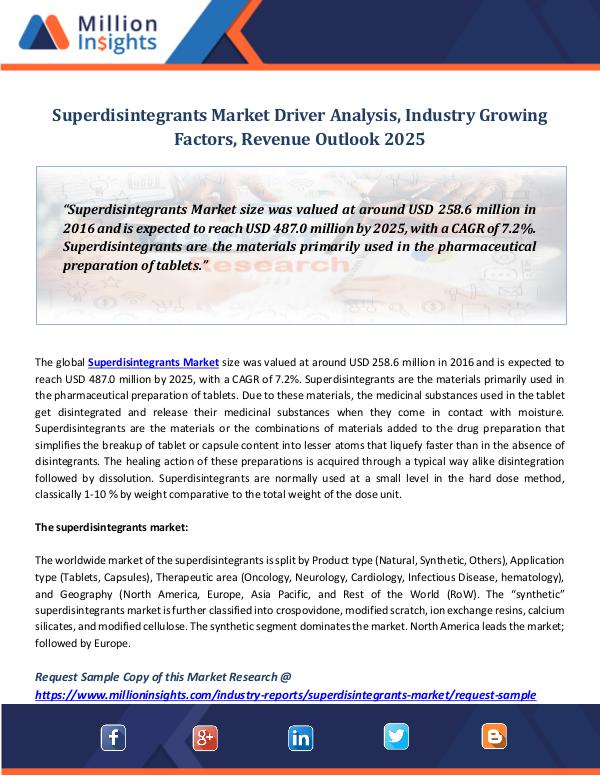 Market Revenue Superdisintegrants Market Driver Analysis