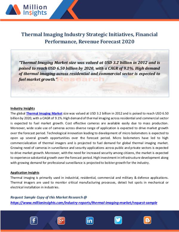 Market Revenue Thermal Imaging Industry Strategic Initiatives