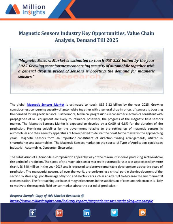 Magnetic Sensors Industry Key Opportunities, Value