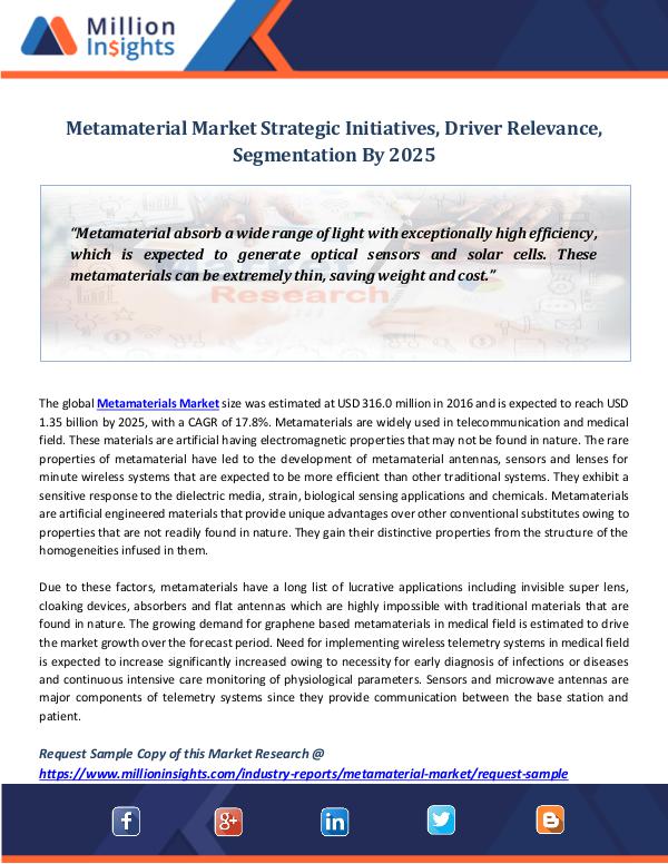 Market Revenue Metamaterial Market Strategic Initiatives, Driver