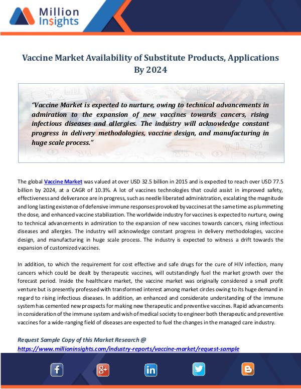 Market Revenue Vaccine Market Availability of Substitute Products