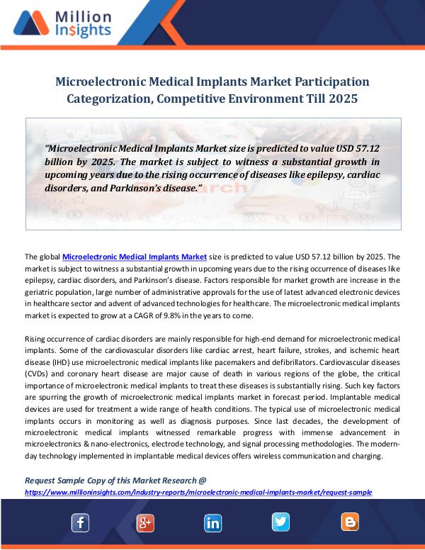 Market Revenue Microelectronic Medical Implants Market
