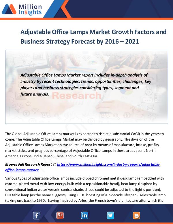 Market World Adjustable Office Lamps Market