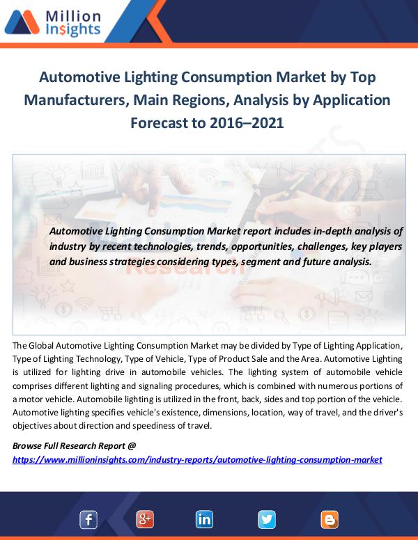 Market World Automotive Lighting Consumption Market