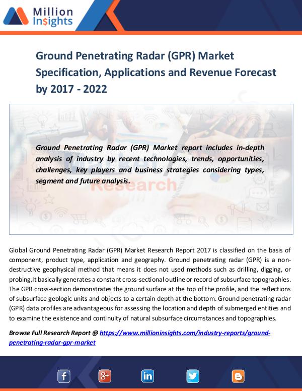 Market World Ground Penetrating Radar (GPR) Market