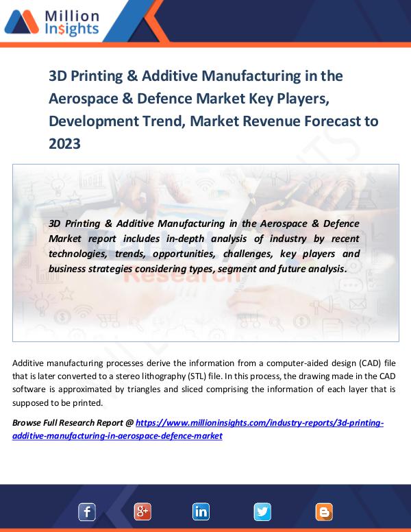 Market World 3D Printing & Additive Manufacturing