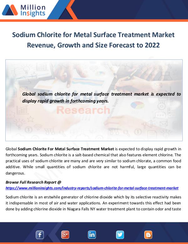 Market World Sodium Chlorite for Metal Surface Treatment Market