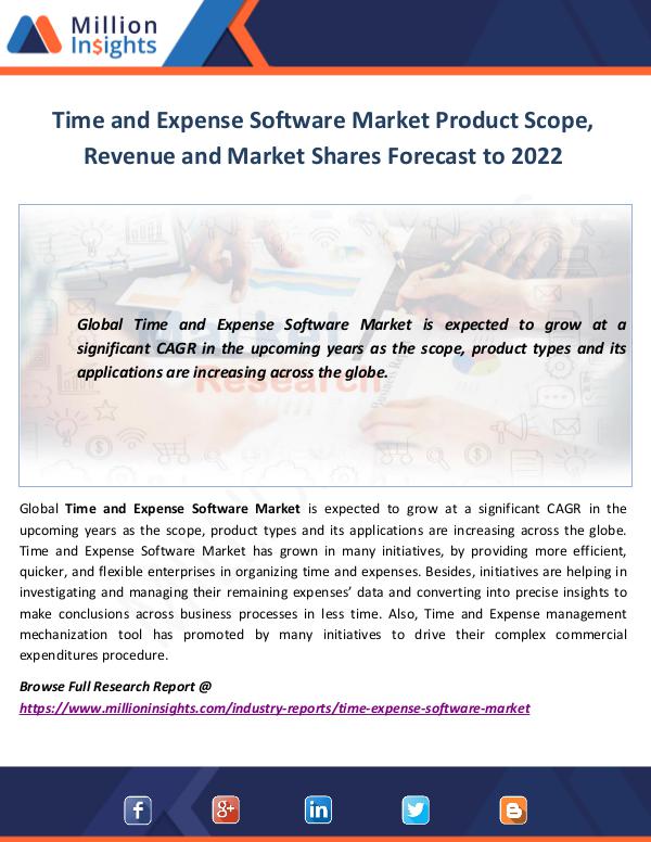 Market World Time and Expense Software Market Scope