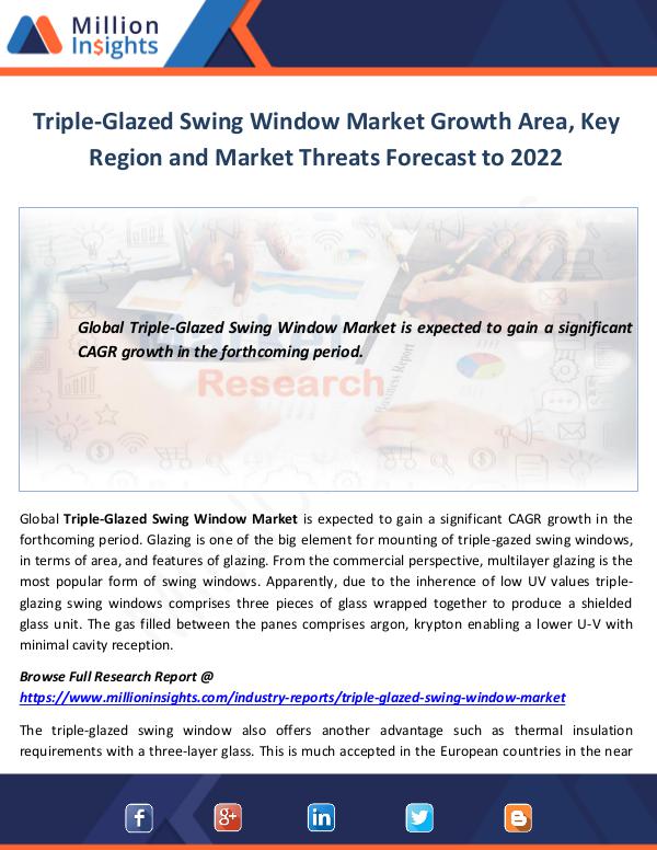 Market World Triple-Glazed Swing Window Market Growth