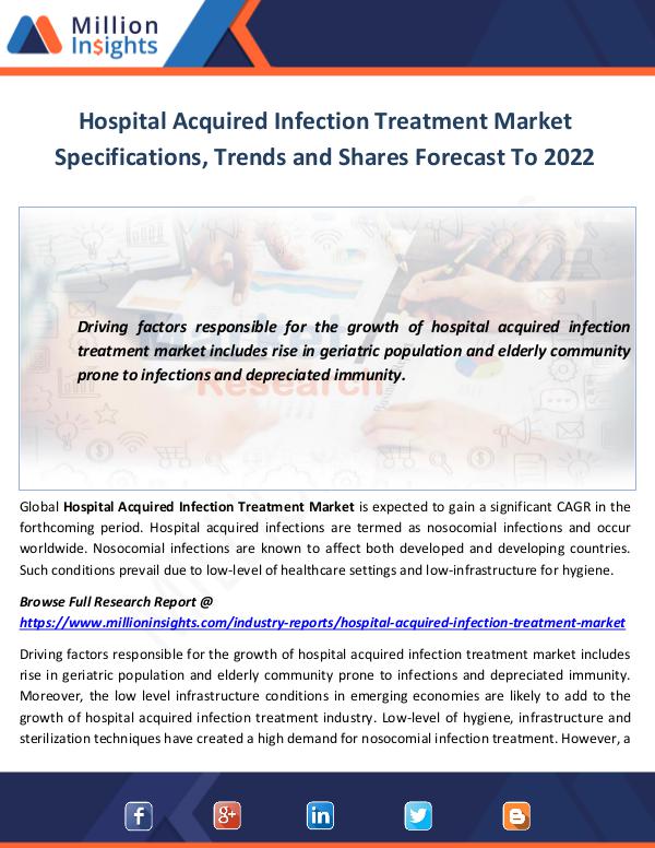 Hospital Acquired Infection Treatment Market