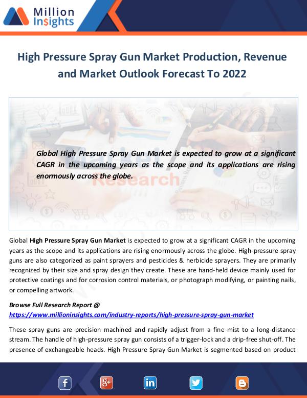 Market World High Pressure Spray Gun Market