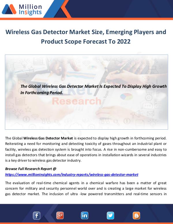 Market World Wireless Gas Detector Market Size
