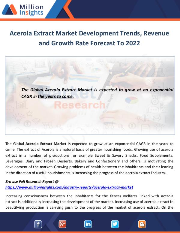 Acerola Extract Market Trends