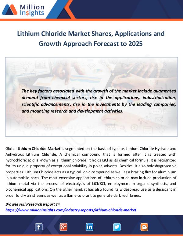 Market World Lithium Chloride Market Shares