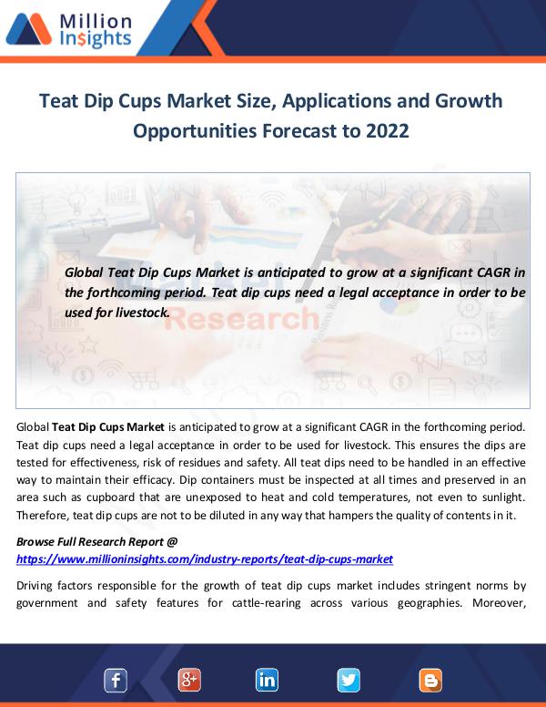 Teat Dip Cups Market Size