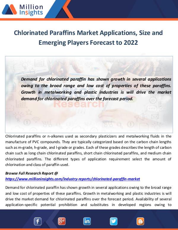 Market World Chlorinated Paraffins Market Applications