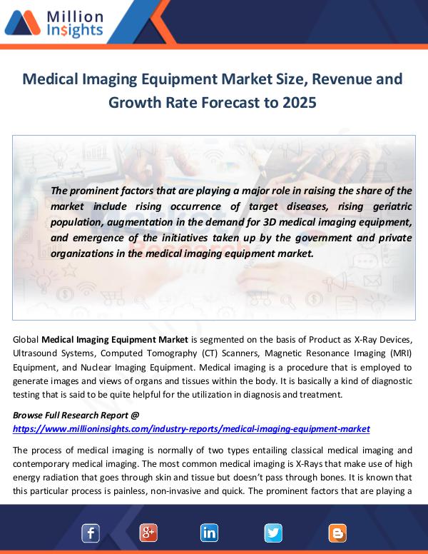 Medical Imaging Equipment Market Size, Revenue and
