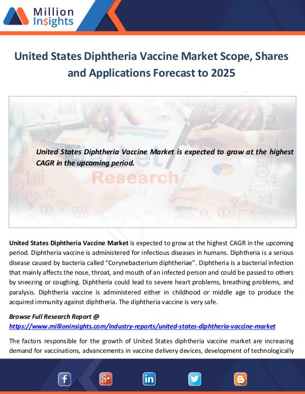 Market World United States Diphtheria Vaccine Market Scope