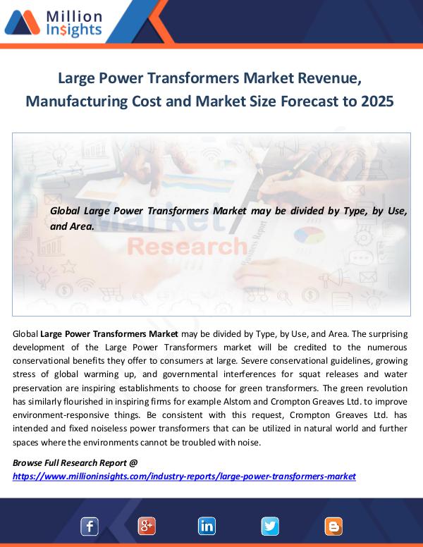 Market World Large Power Transformers Market Revenue