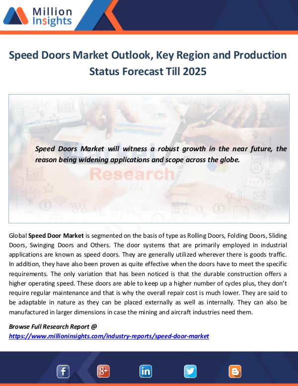 Market World Speed Doors Market Outlook