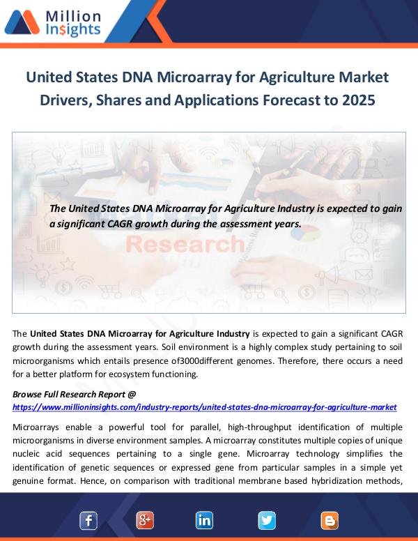 United States DNA Microarray for Agriculture