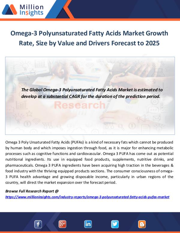 Omega-3 Polyunsaturated Fatty Acids Market Growth