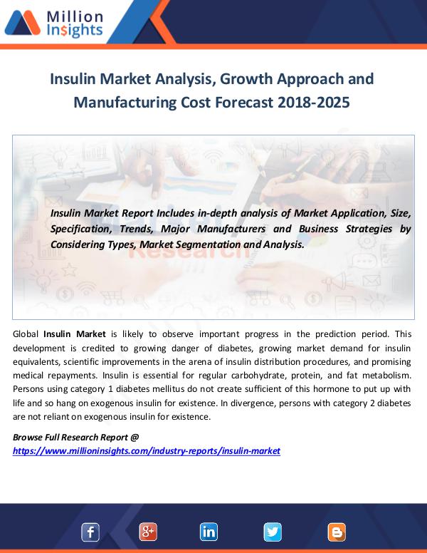 Market World Insulin Market Analysis